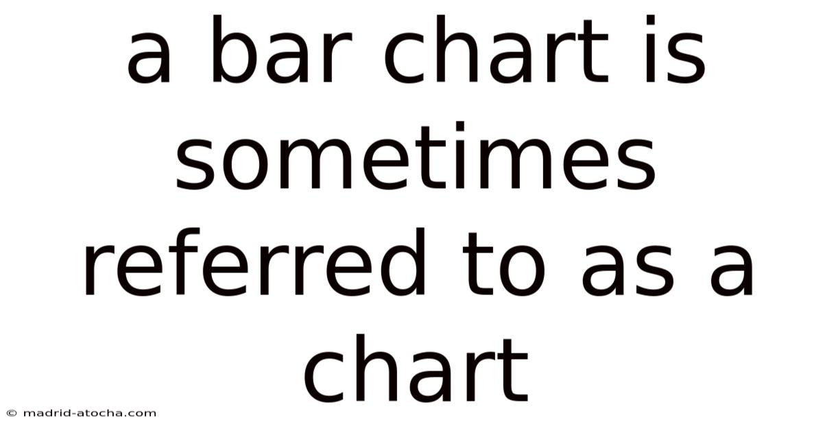 A Bar Chart Is Sometimes Referred To As A Chart