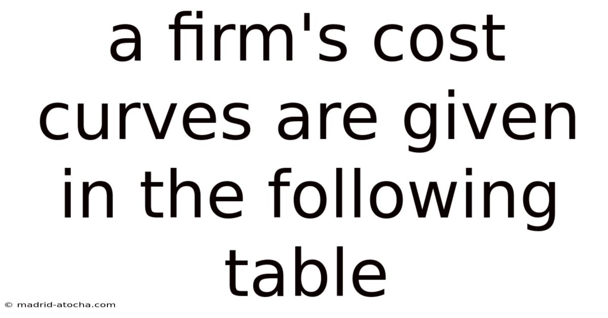 A Firm's Cost Curves Are Given In The Following Table