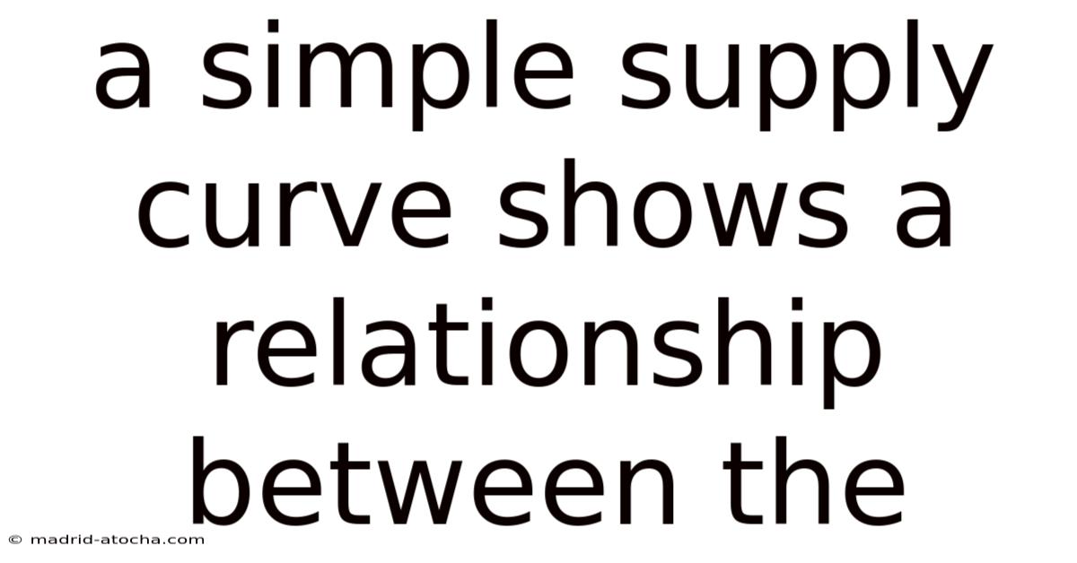 A Simple Supply Curve Shows A Relationship Between The