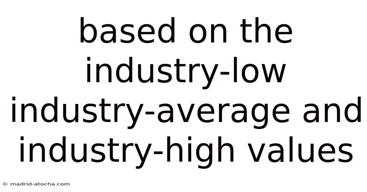 Based On The Industry-low Industry-average And Industry-high Values