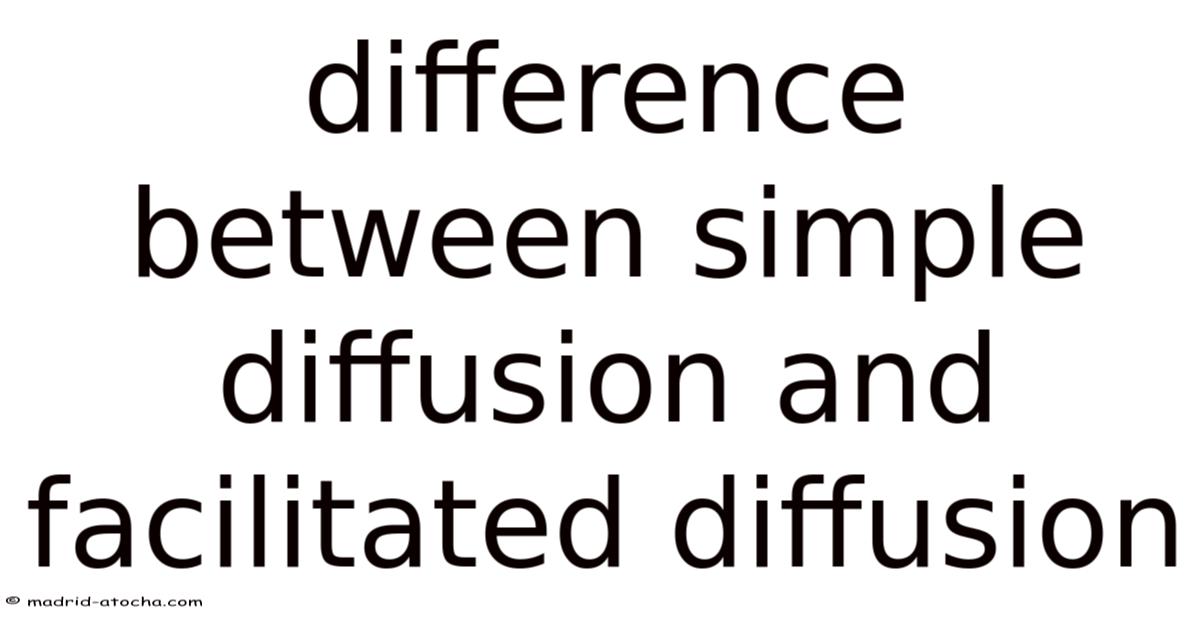 Simle Diffusoin Difference Between Simple Diffusion And Facilitated Diffusion