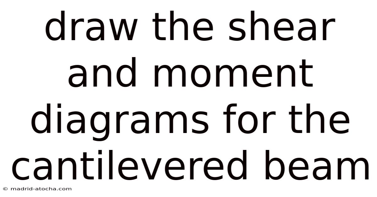 Draw The Shear And Moment Diagrams For The Cantilevered Beam