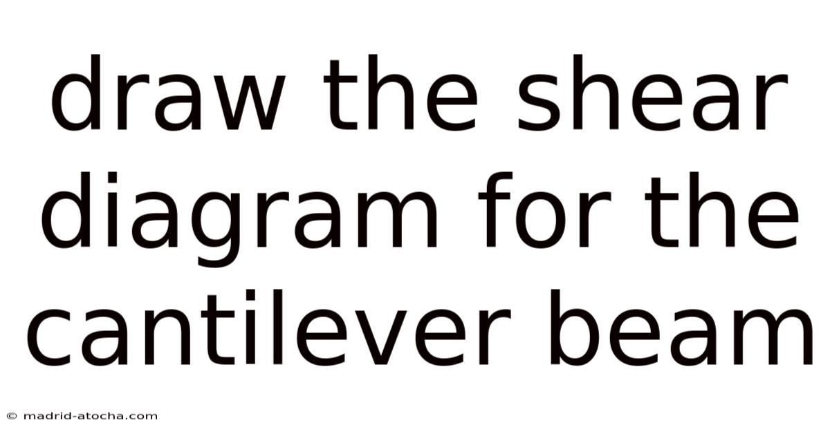 Draw The Shear Diagram For The Cantilever Beam