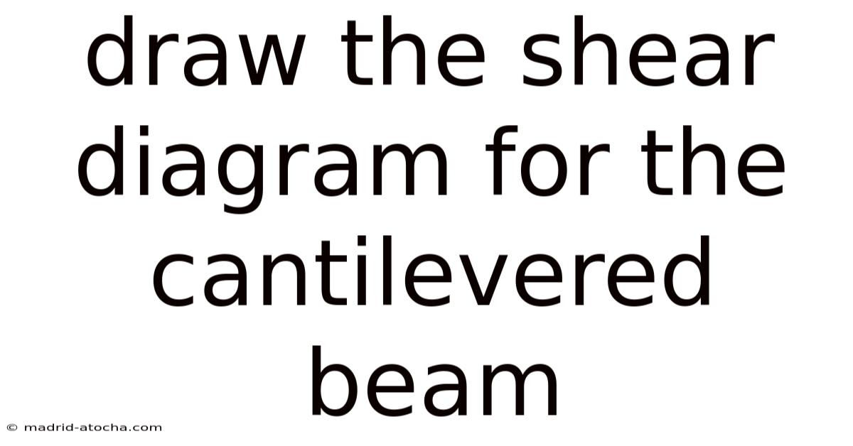 Draw The Shear Diagram For The Cantilevered Beam