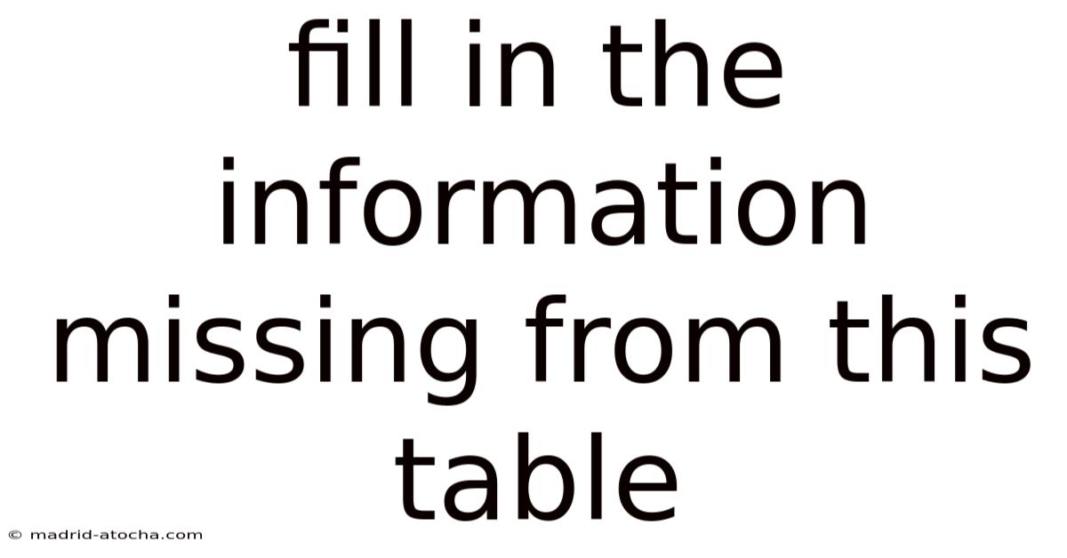 Fill In The Information Missing From This Table