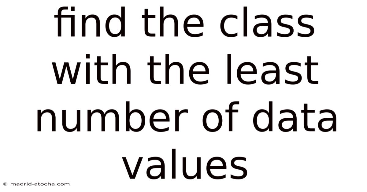Find The Class With The Least Number Of Data Values