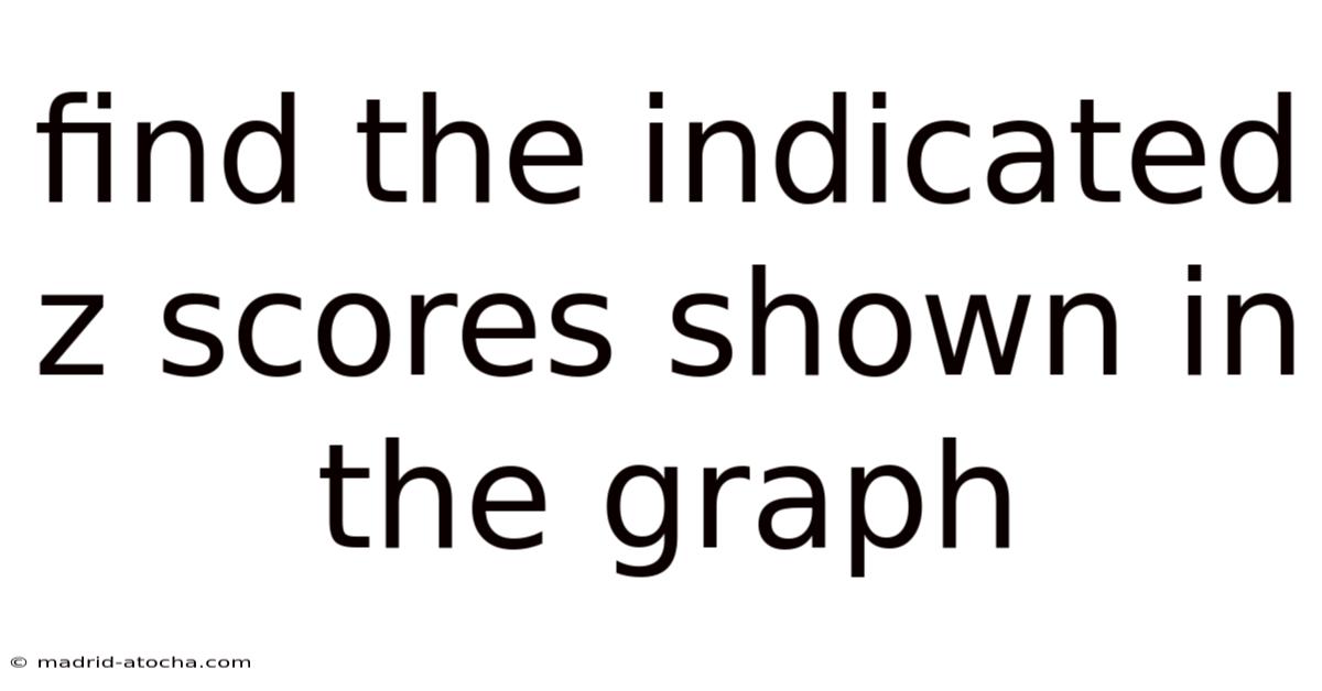 Find The Indicated Z Scores Shown In The Graph