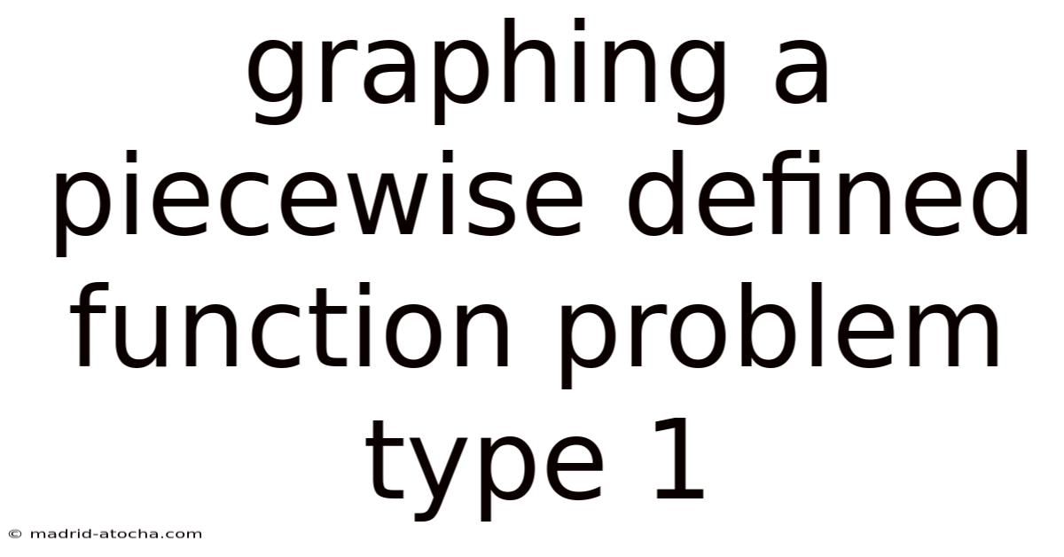 Graphing A Piecewise Defined Function Problem Type 1