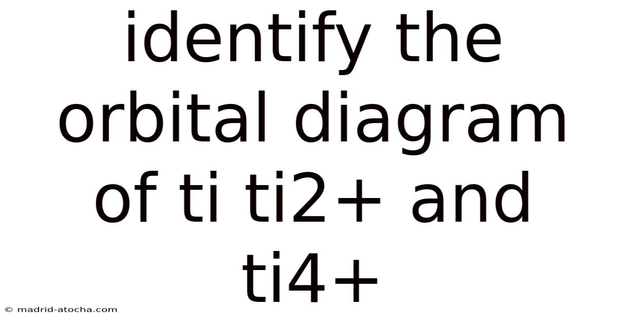 Identify The Orbital Diagram Of Ti Ti2+ And Ti4+