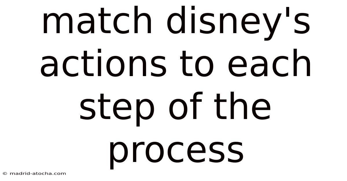 Match Disney's Actions To Each Step Of The Process