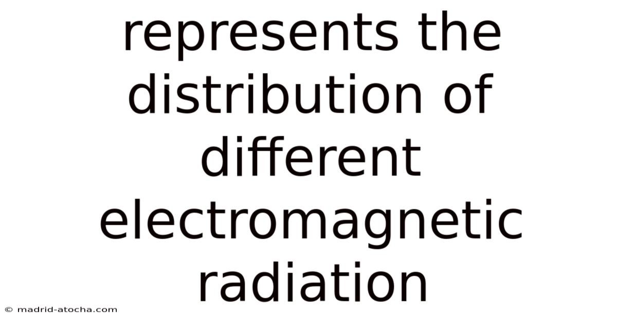 Represents The Distribution Of Different Electromagnetic Radiation
