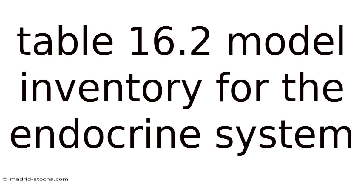 Table 16.2 Model Inventory For The Endocrine System