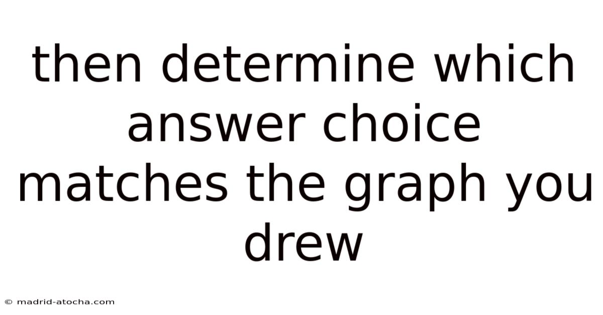 Then Determine Which Answer Choice Matches The Graph You Drew