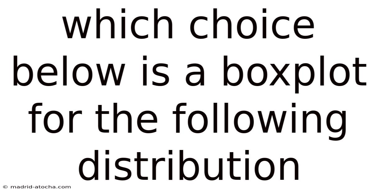 Which Choice Below Is A Boxplot For The Following Distribution