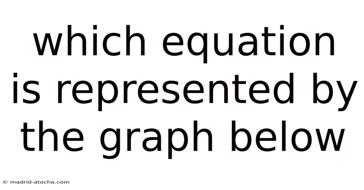 Which Equation Is Represented By The Graph Below