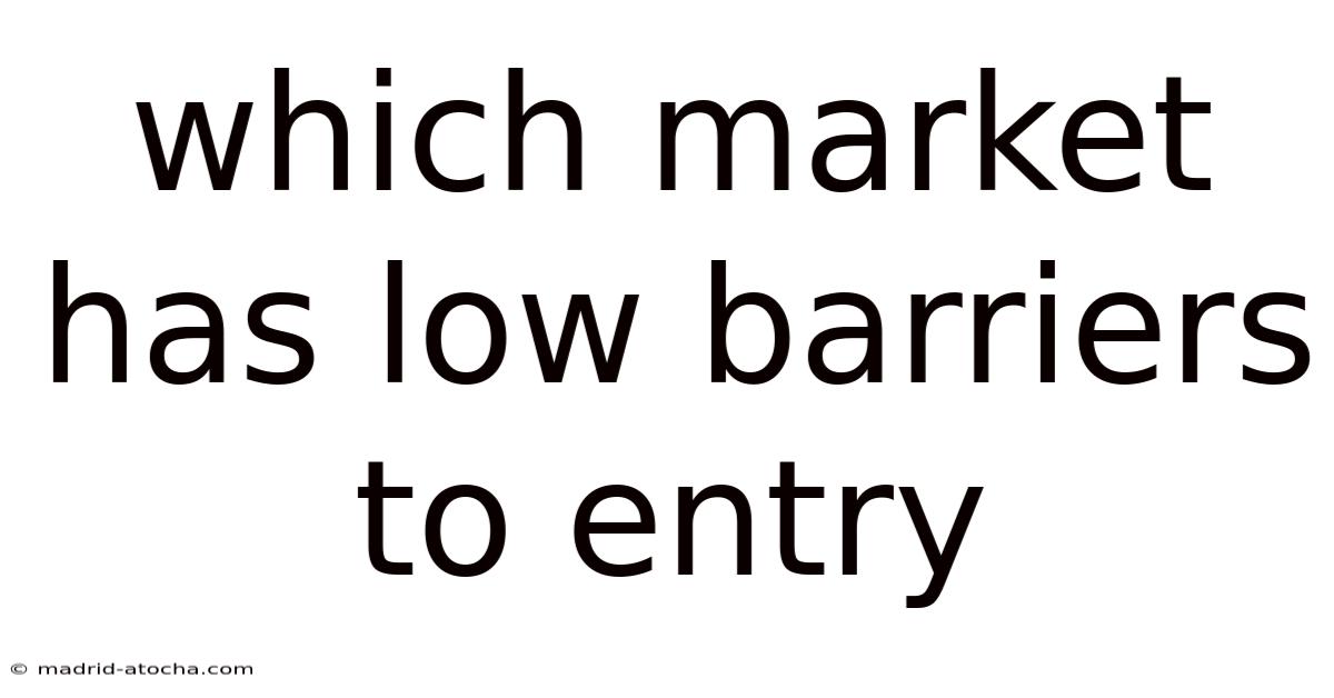 Which Market Has Low Barriers To Entry