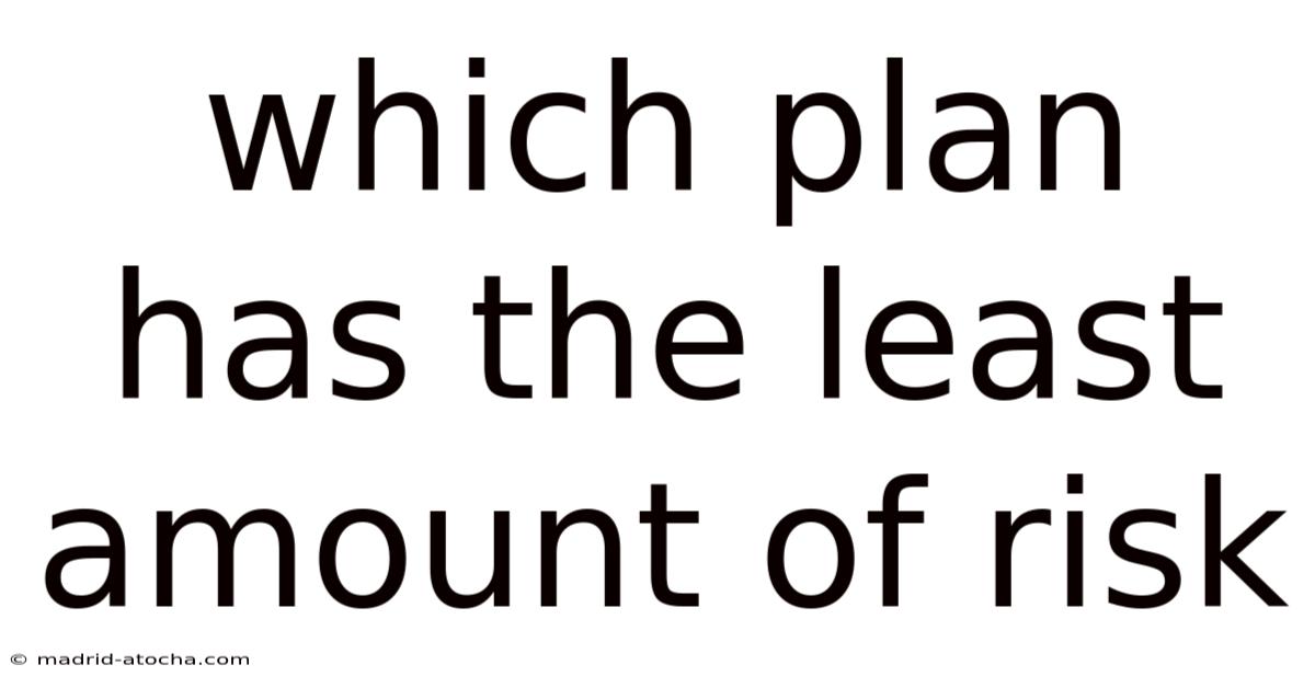 Which Plan Has The Least Amount Of Risk